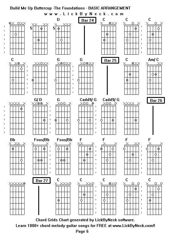 Chord Grids Chart of chord melody fingerstyle guitar song-Build Me Up Buttercup -The Foundations - BASIC ARRANGEMENT,generated by LickByNeck software.